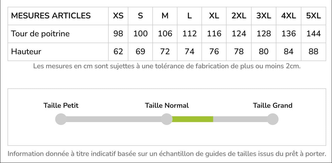 Guide des tailles